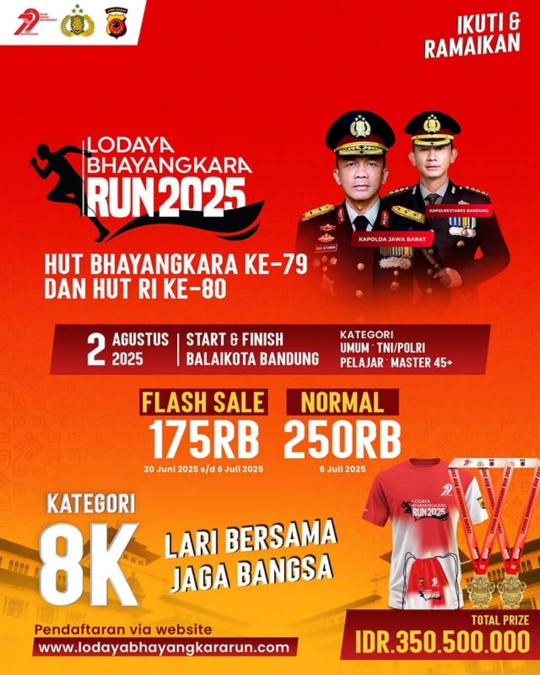 Lodaya Bhayangkara Run 2025 Lodaya Bhayangkara Run 2025