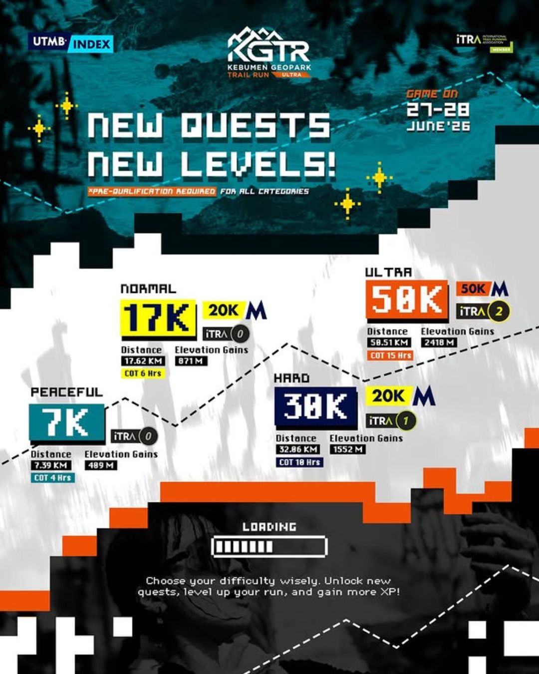 Kebumen Geopark Trail Run Ultra