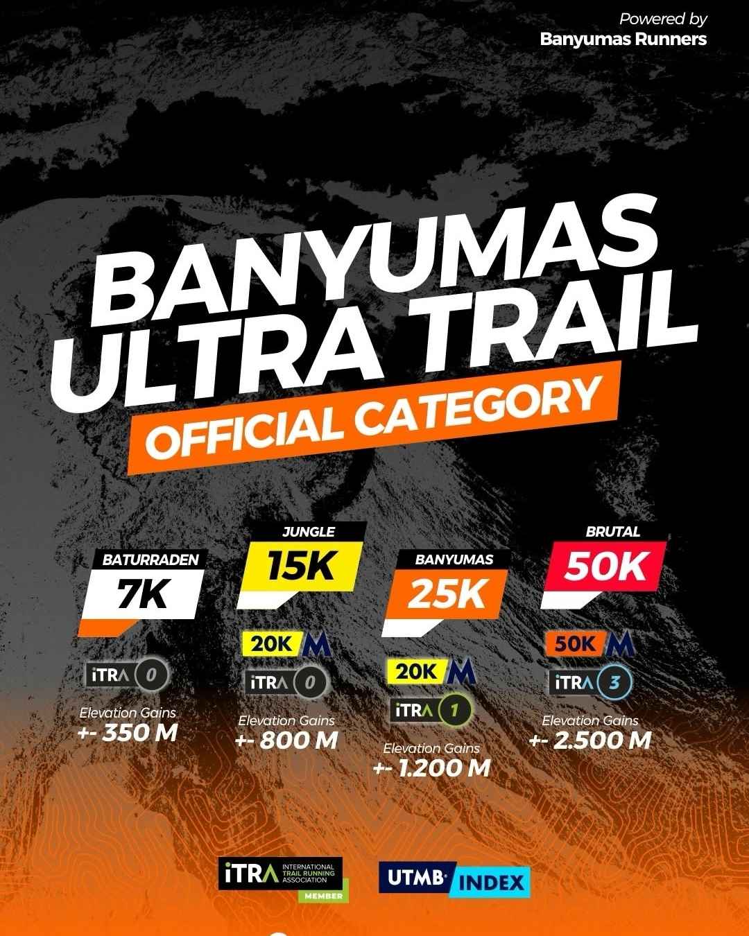 Banyumas Ultra Trail 2026 Banyumas Ultra Trail 2026
