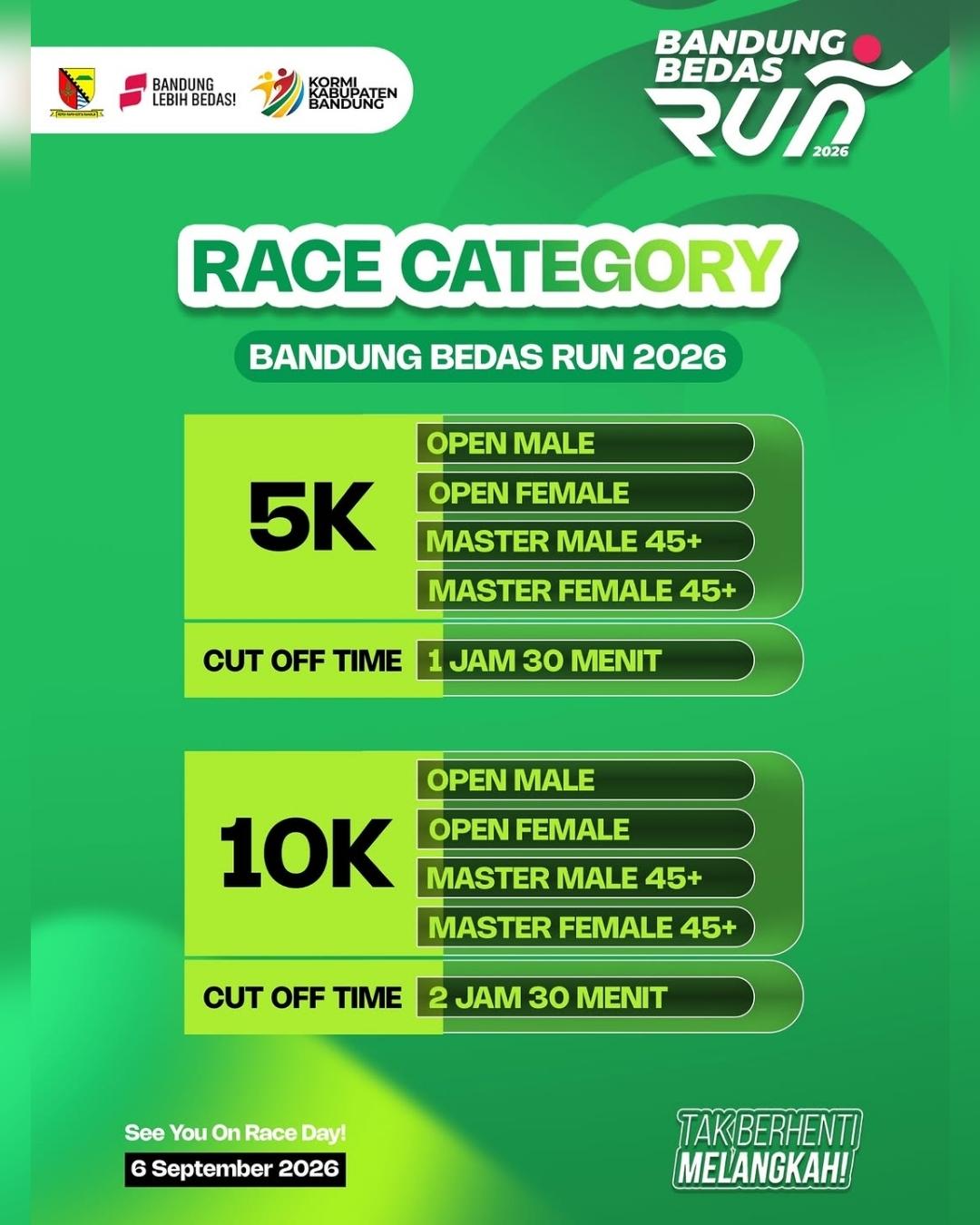 Bandung Bedas Run