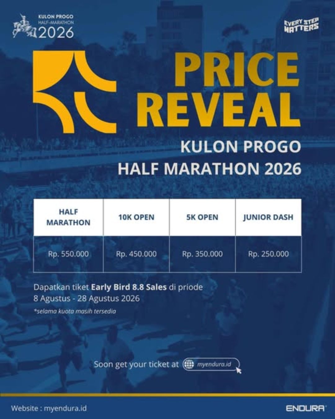 Kulon Progo Half Marathon 2026 Kulon Progo Half Marathon 2026