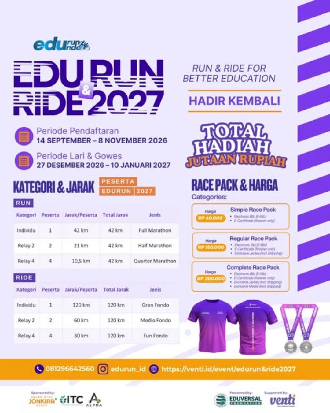 Edurun Virtual Run and Ride 2025